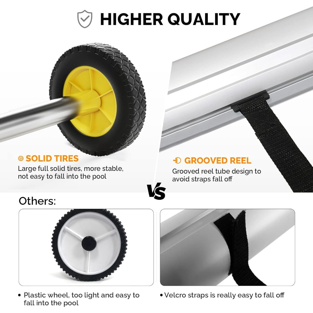 VINGLI 21FT Upgrade: Rolo de C - Reel Cover avaliação e preço
