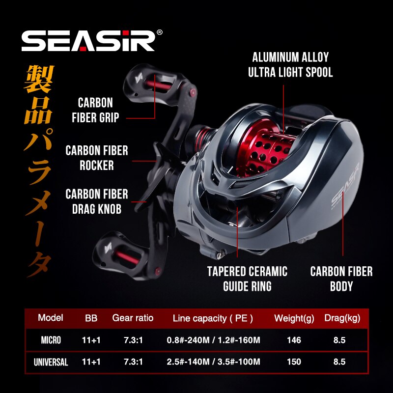 Seasir mansory carretel de pes - Ice Fishing Reel avaliação e preço