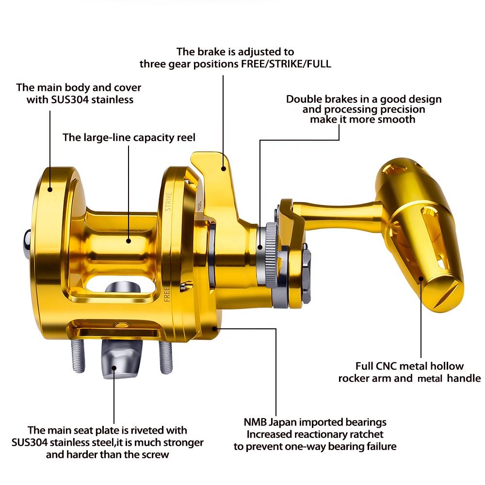 Pro beros carretel de pesca 5. - Reel Handle avaliação e preço