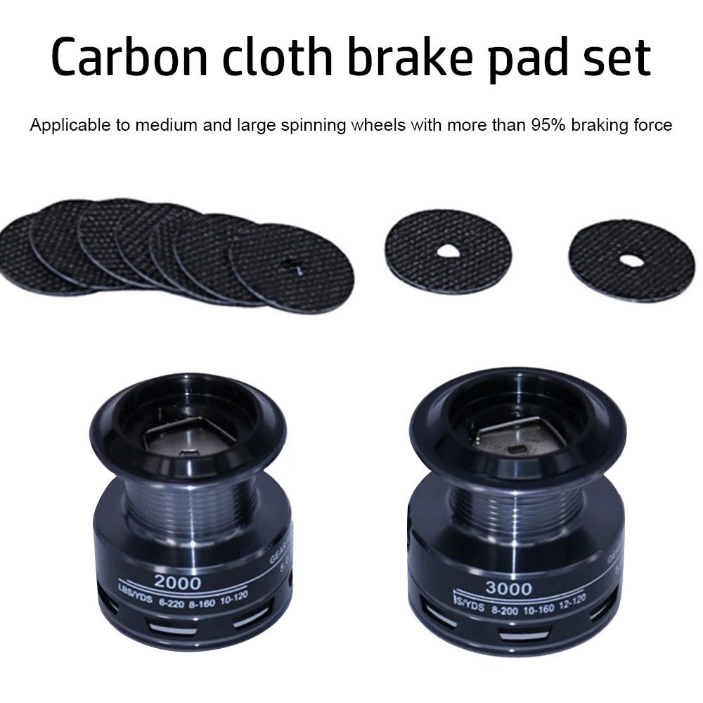 Pastilhas de freio de carretel - Reel Repair Kit avaliação e preço