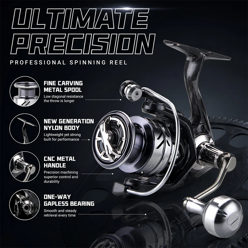 Carretilhas de Pesca DEUKIO co - Reel Drag Knob avaliação e preço