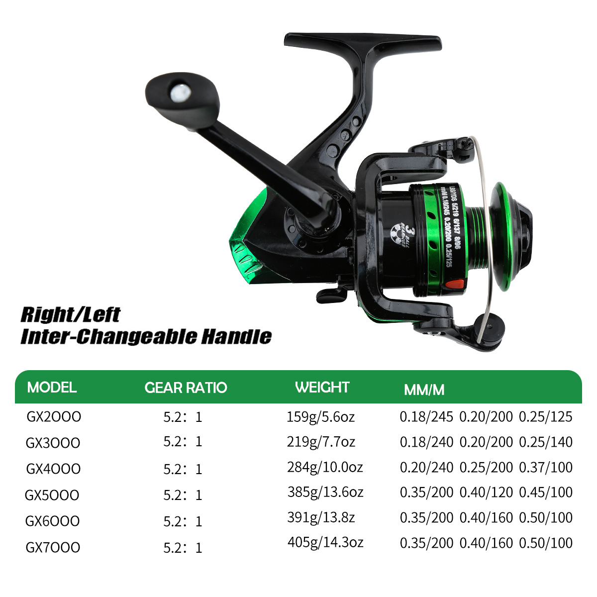 Carretilha de Pesca de Metal c - Ice Fishing Reel avaliação e preço