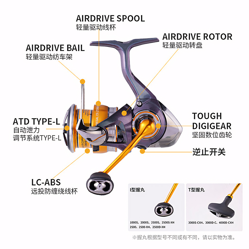 Carretilha de Pesca DAIWA REGA - Reel Spare Spool avaliação e preço