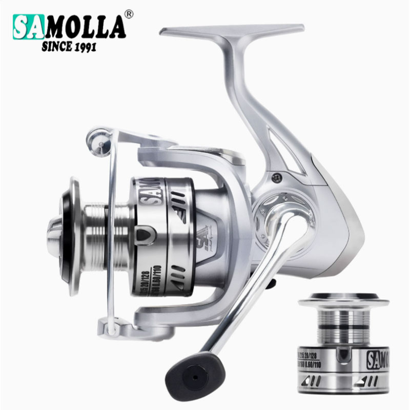 Nova Carretilha de Pesca Girat - Trolling Reel avaliação e preço