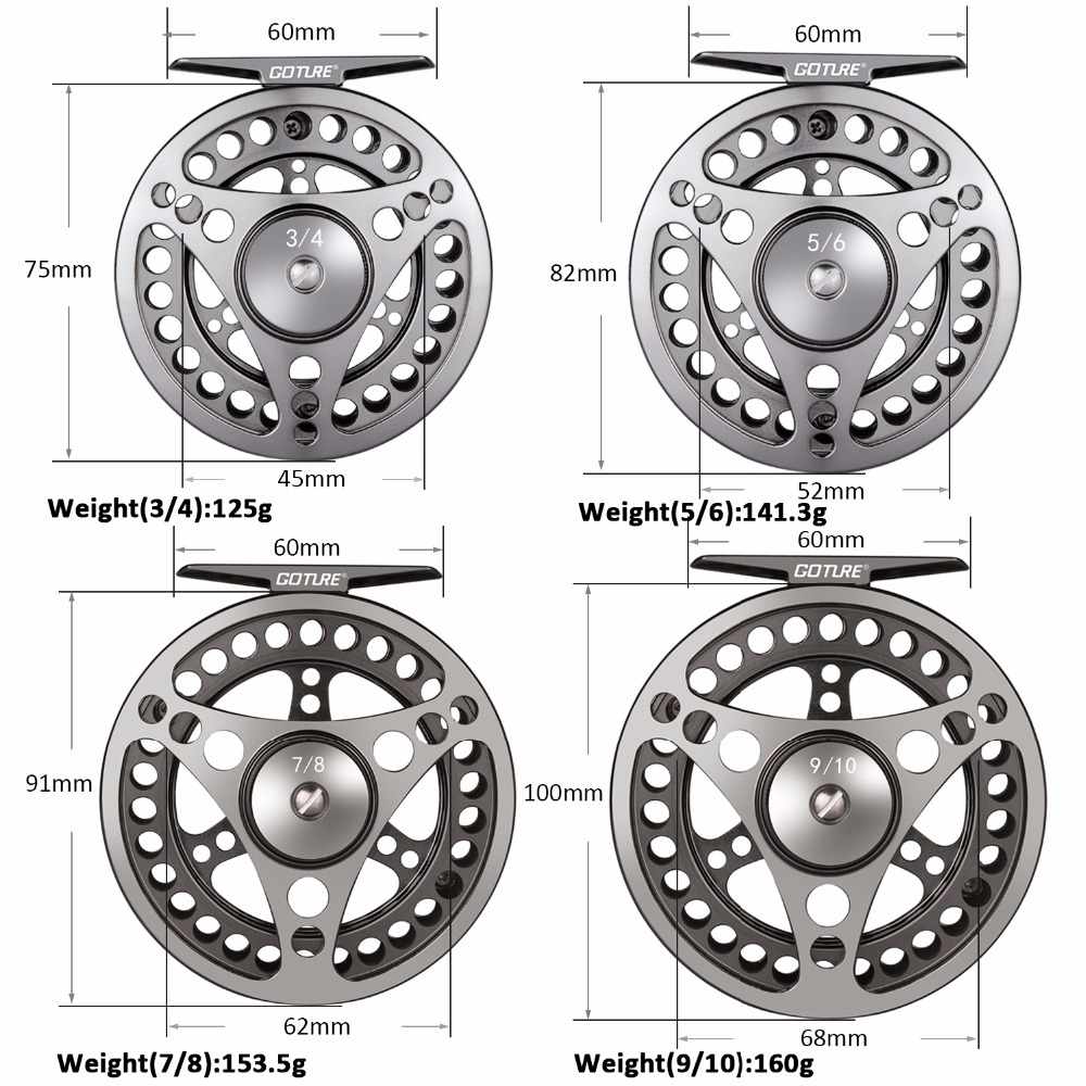 Goture carretel de pesca com m - Reel Spare Spool avaliação e preço