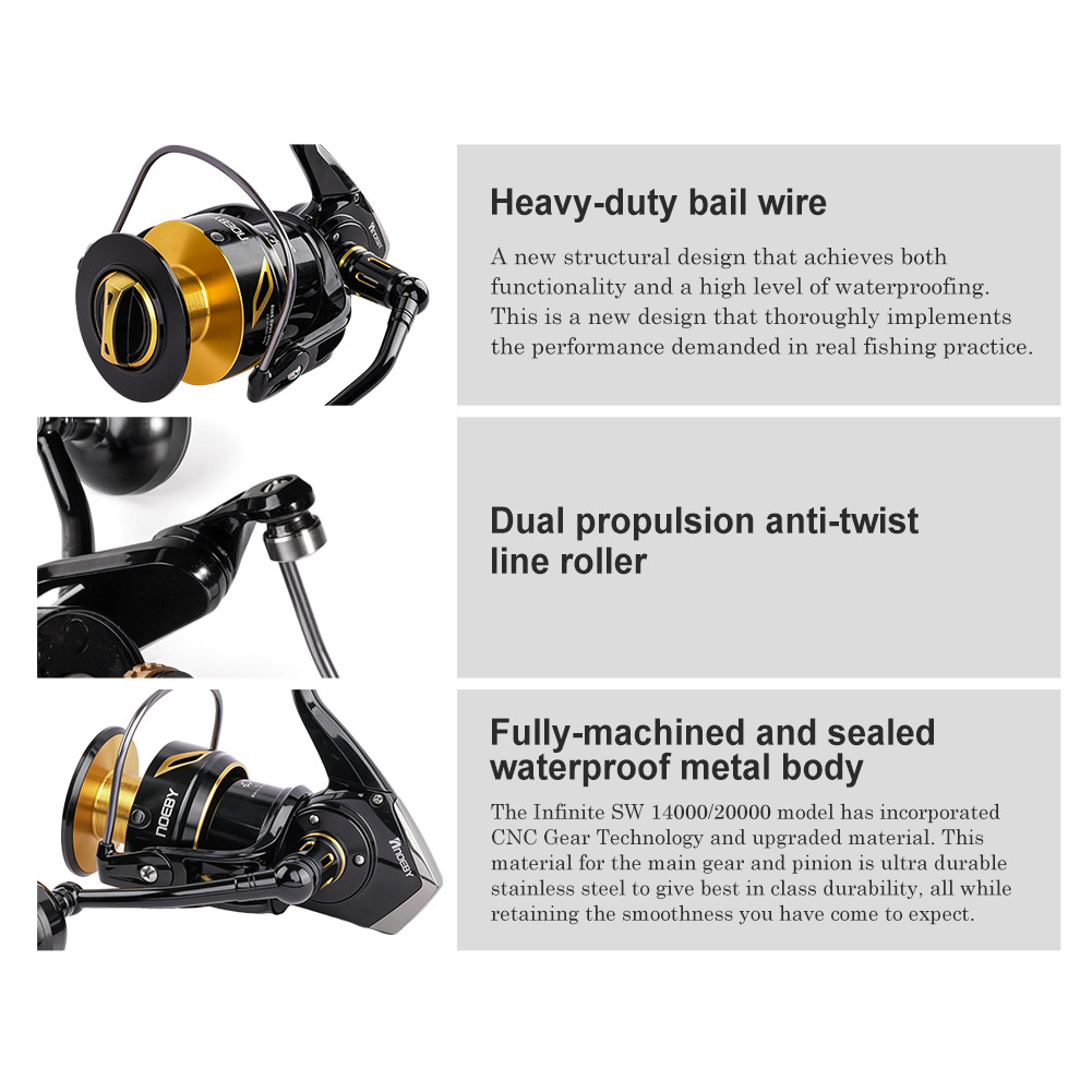 Carretilha de Pesca NOEBY Infi - Surf Reel avaliação e preço