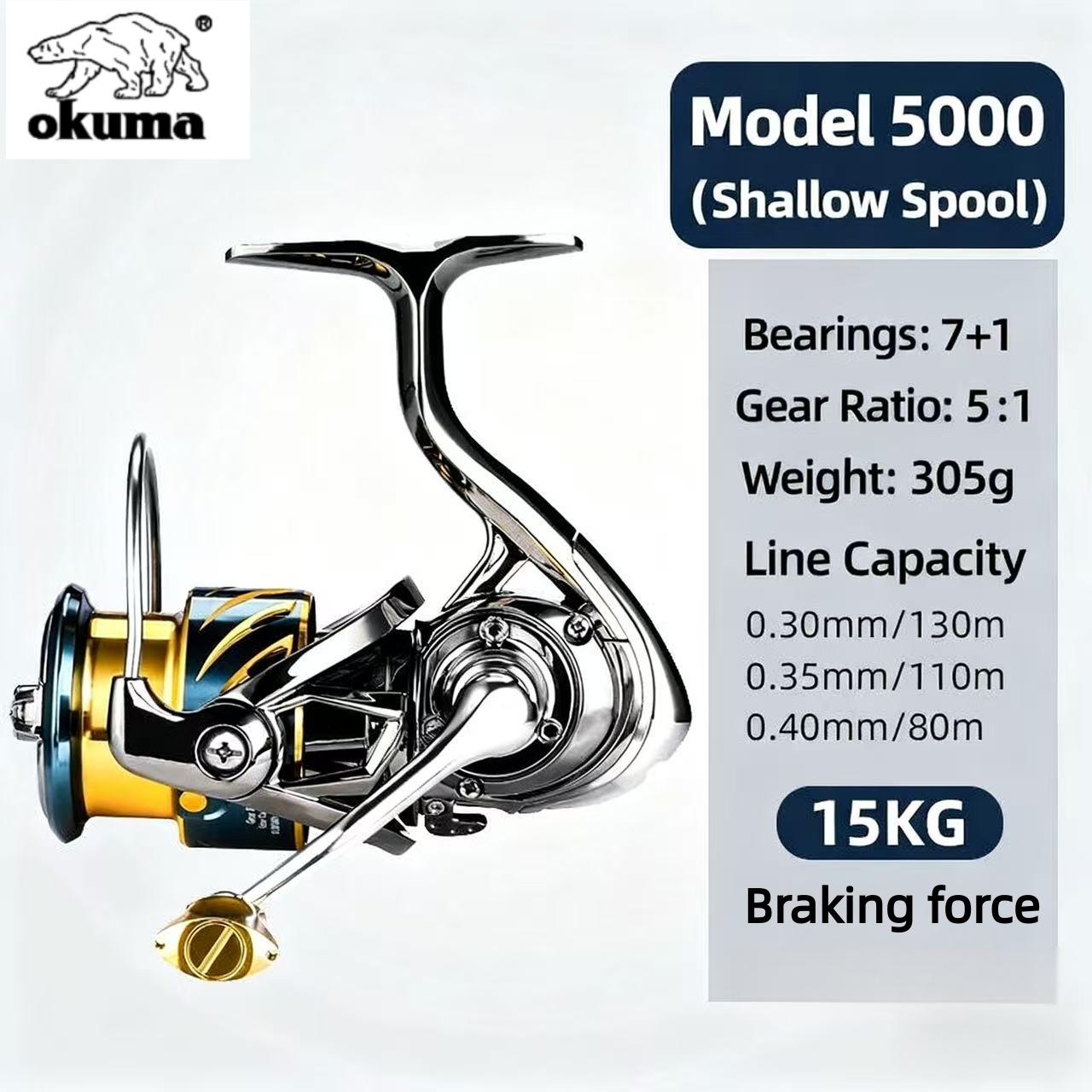 Carretilha de Pesca Okuma Univ - Reel Drag Knob avaliação e preço