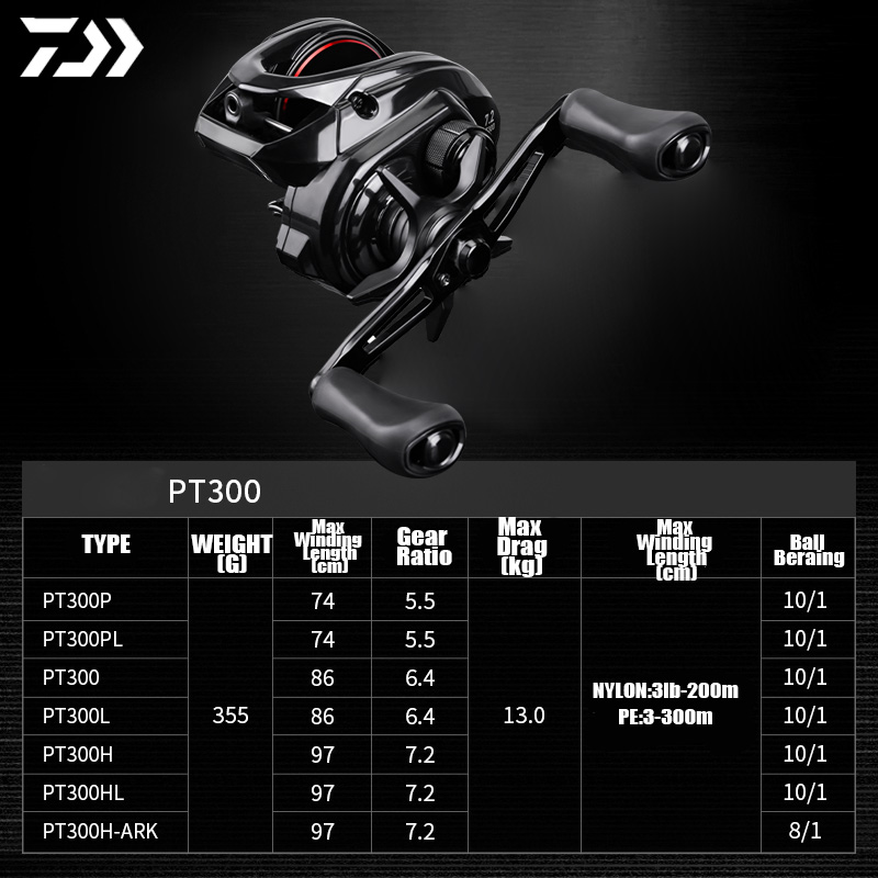 Daiwa 2025 novo carretel de fu - Reel Spare Spool avaliação e preço