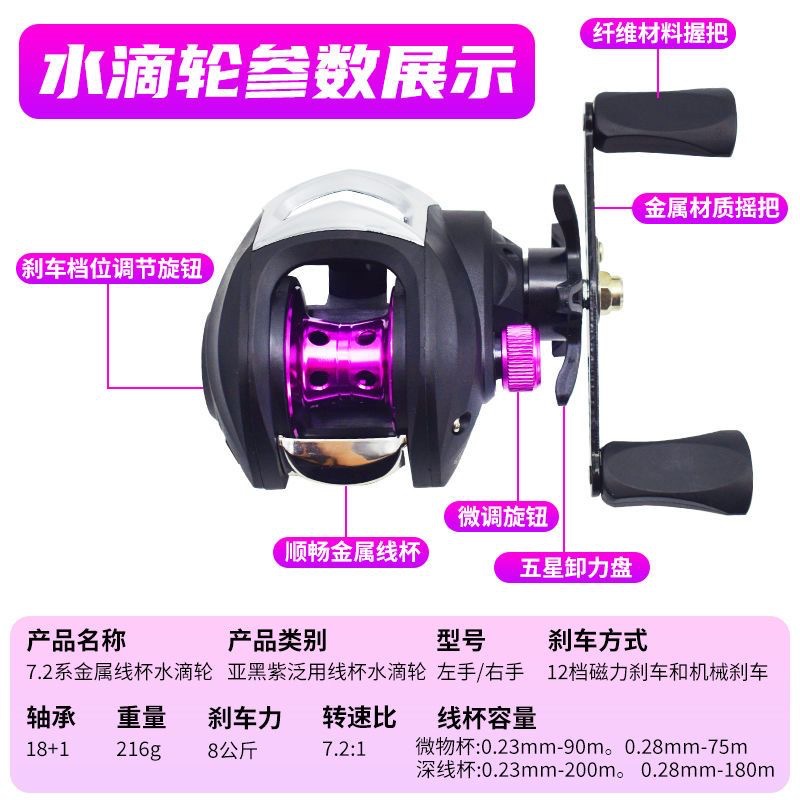 Carretilha de Pesca com Relaçã - Ice Fishing Reel avaliação e preço