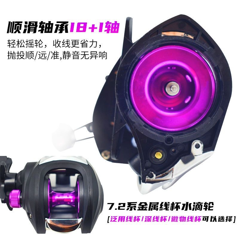 Carretilha de Pesca com Relaçã - Ice Fishing Reel avaliação e preço