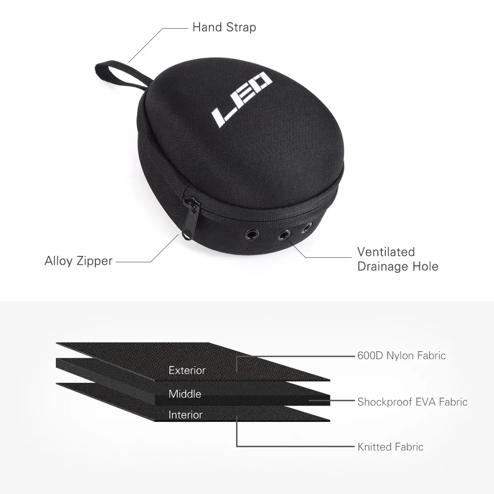 Bolsa Protetora para Carretilh - Spincast Reel avaliação e preço