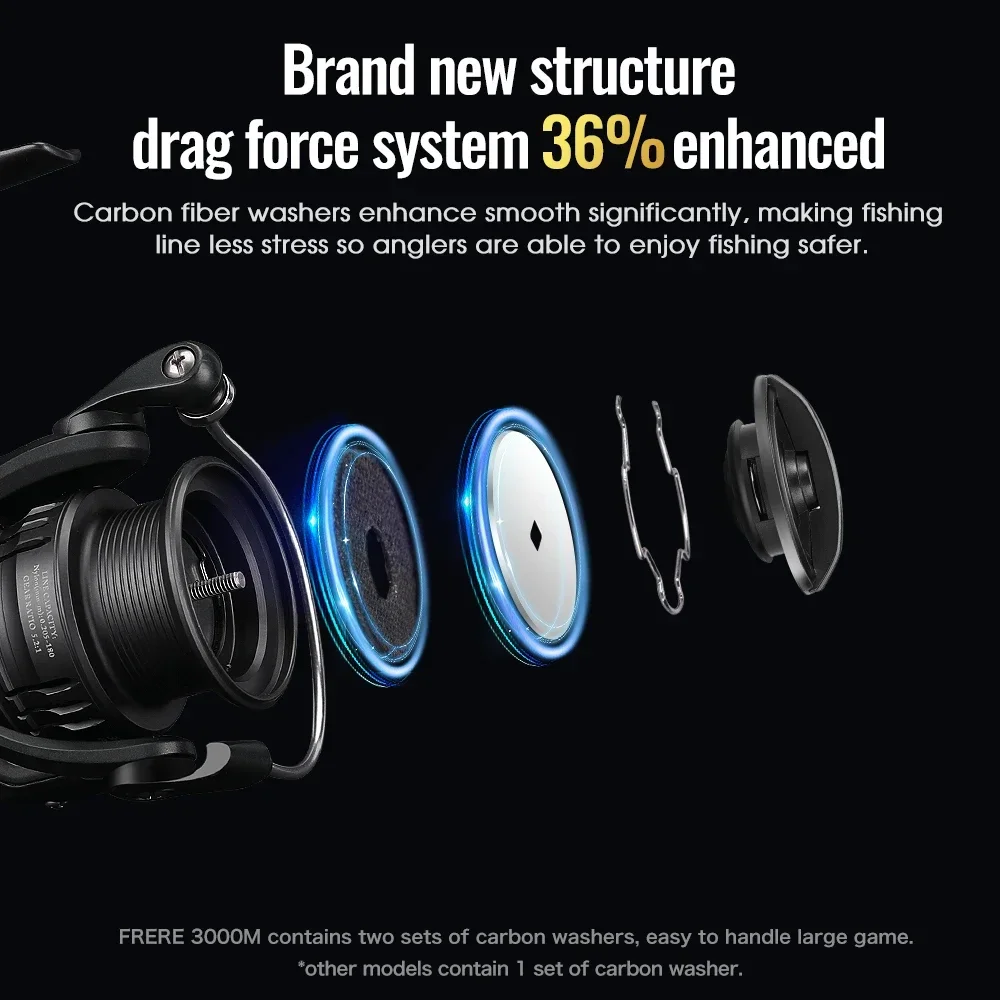 Tsurinoya carretel de pesca gi - Surf Reel avaliação e preço